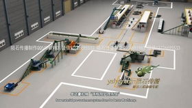 洗煤廠動畫 領(lǐng)漫動畫 機械動畫制作 三維 北京匯報視頻制作 北京動畫公司 北京動畫制作 北京視頻制作 北京產(chǎn)品動畫制作 領(lǐng)漫科技 礦山機械動畫